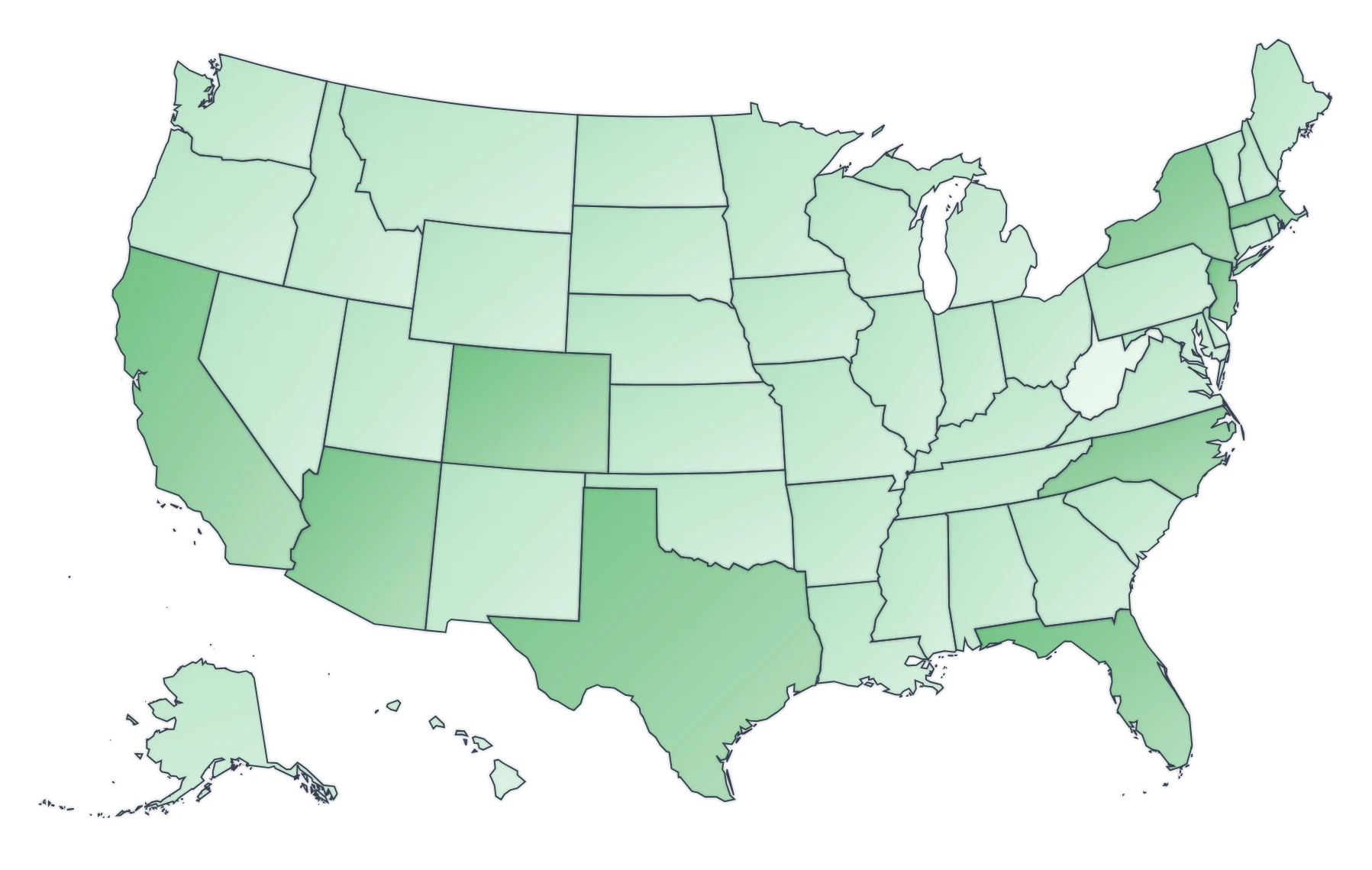 Solar Companies Across America